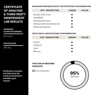 TONIIQ - Toniiq Resveratrol+ with Quercetin MCT Oil 90 Capsulas - The Red Vitamin MX - Suplementos Alimenticios - {{ shop.shopifyCountryName }}