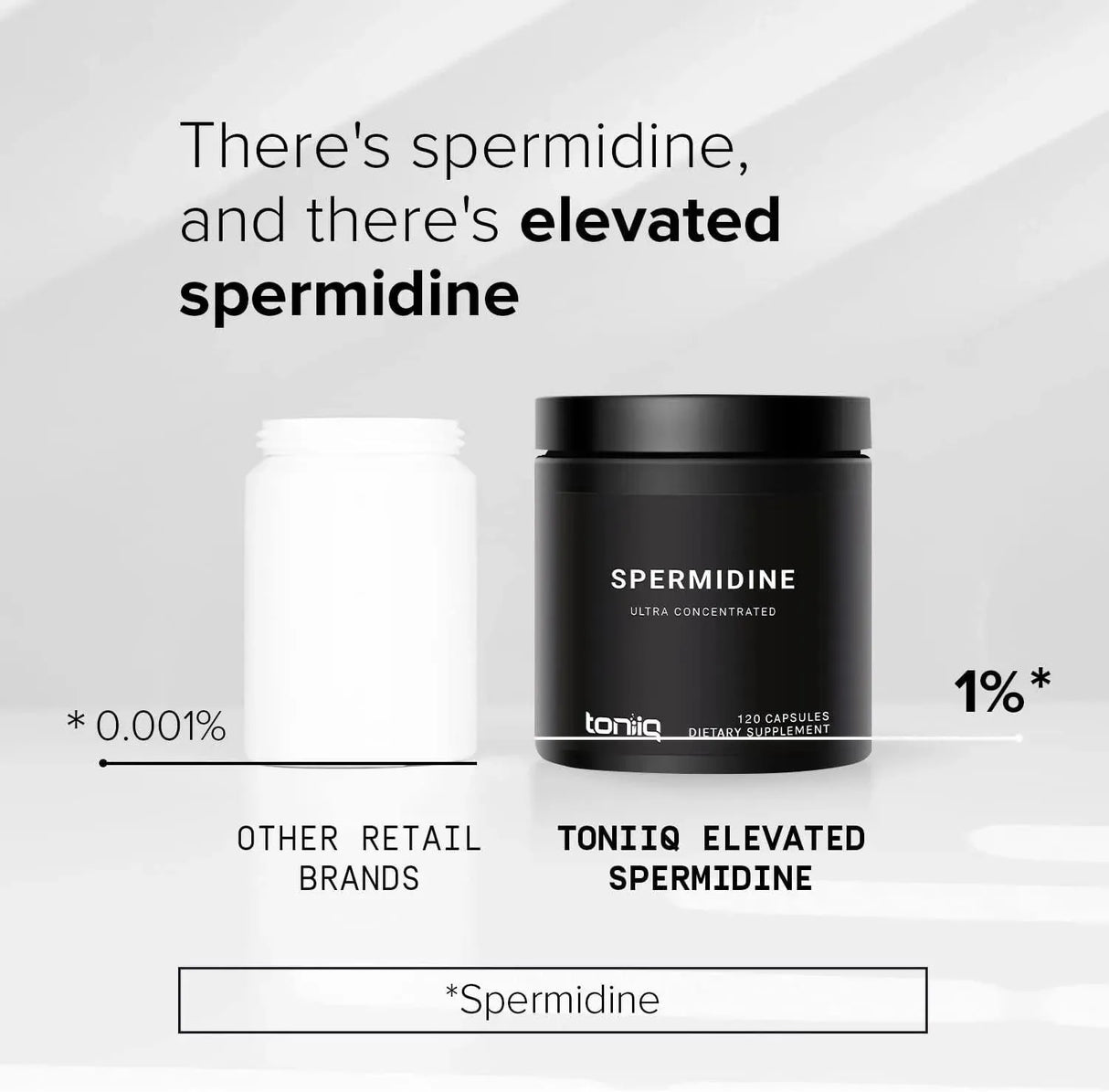 TONIIQ - Toniiq Spermidine Ultra Concentrated 500Mg. 120 Capsulas - The Red Vitamin MX - Suplementos Alimenticios - {{ shop.shopifyCountryName }}