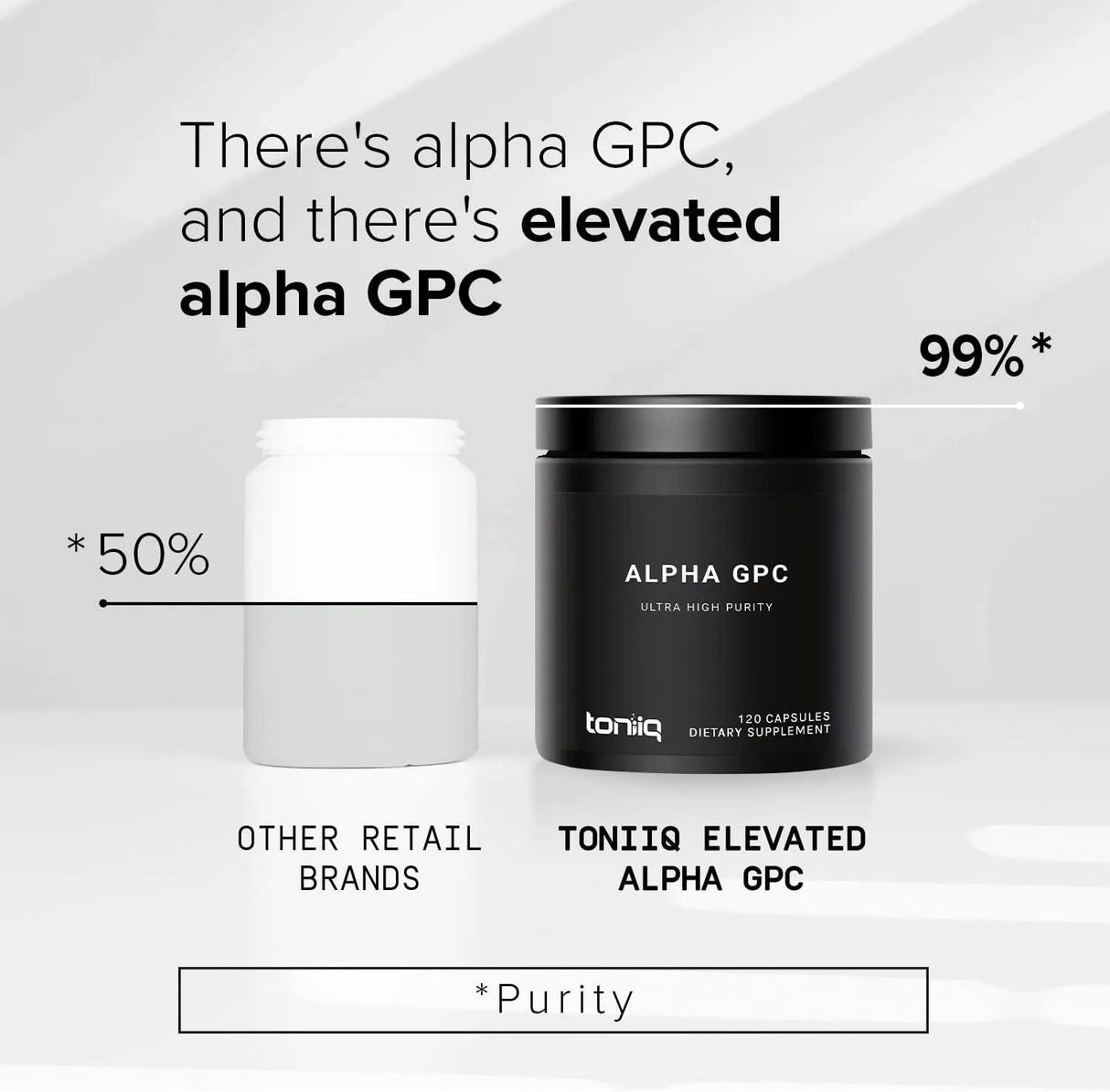 TONIIQ - Toniiq Ultra High Purity Alpha GPC 600Mg. 120 Capsulas - The Red Vitamin MX - Suplementos Alimenticios - {{ shop.shopifyCountryName }}