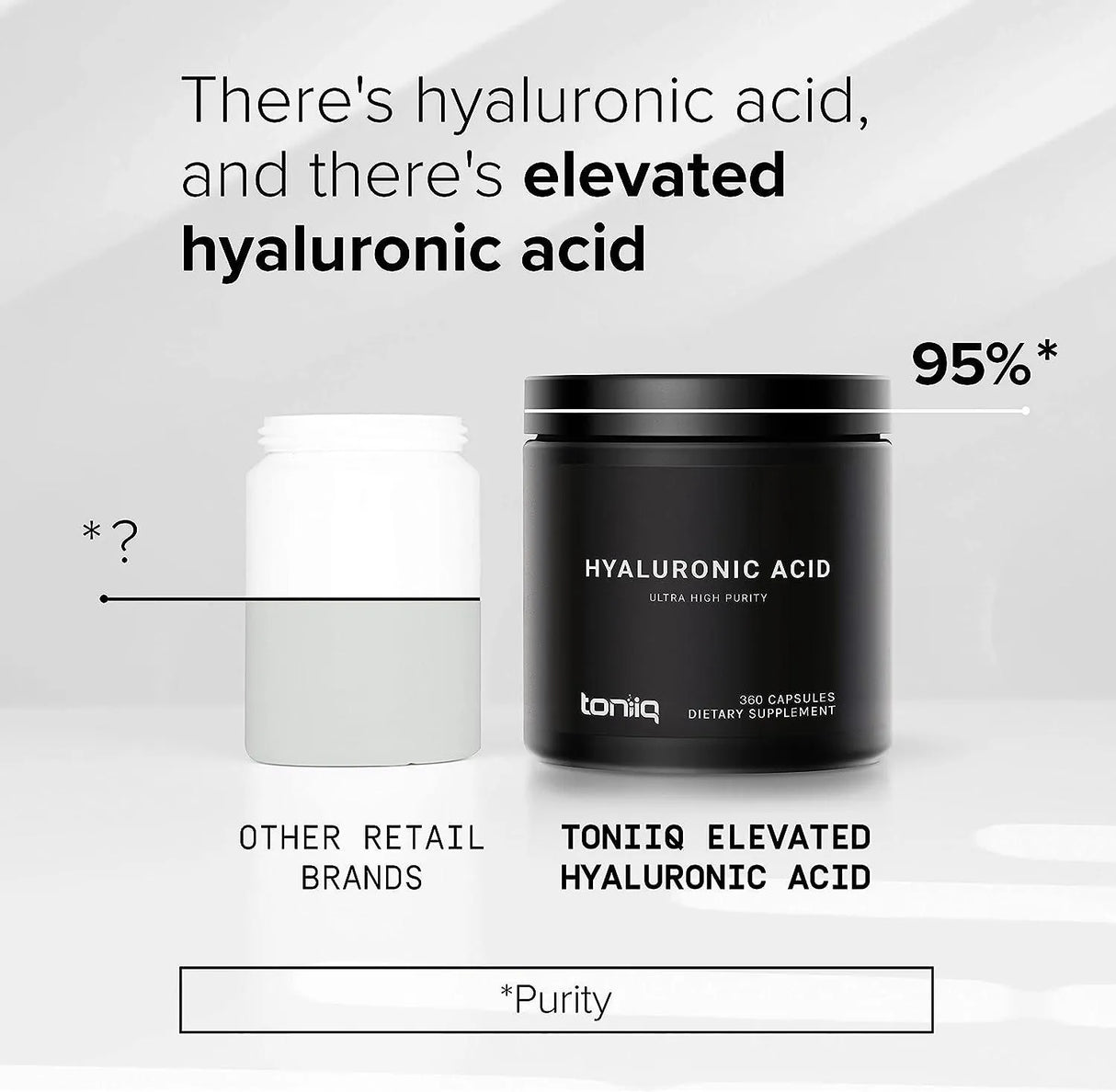 TONIIQ - Toniiq Ultra High Purity Hyaluronic Acid 275Mg. 360 Capsulas - The Red Vitamin MX - Suplementos Alimenticios - {{ shop.shopifyCountryName }}