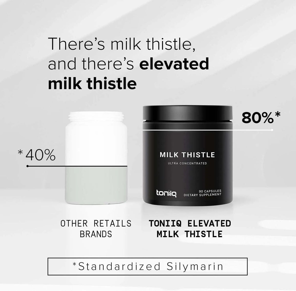 TONIIQ - Toniiq Ultra High Strength Milk Thistle 90 Capsulas - The Red Vitamin MX - Suplementos Alimenticios - {{ shop.shopifyCountryName }}