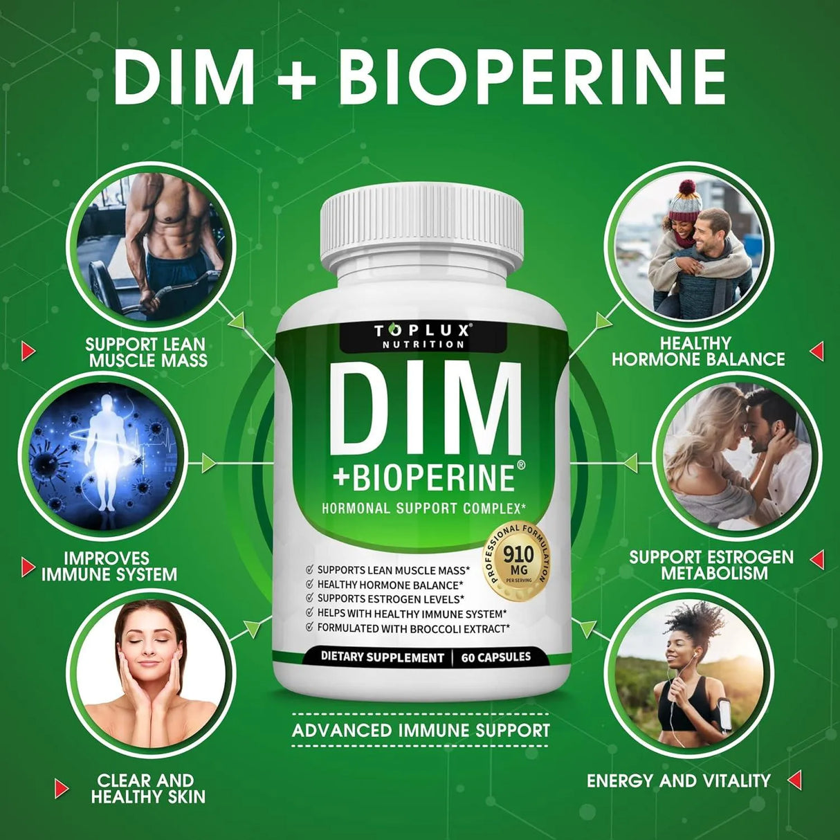 TOPLUX - Toplux Dim Supplement 910Mg. 60 Capsulas - The Red Vitamin MX - Suplementos Alimenticios - {{ shop.shopifyCountryName }}