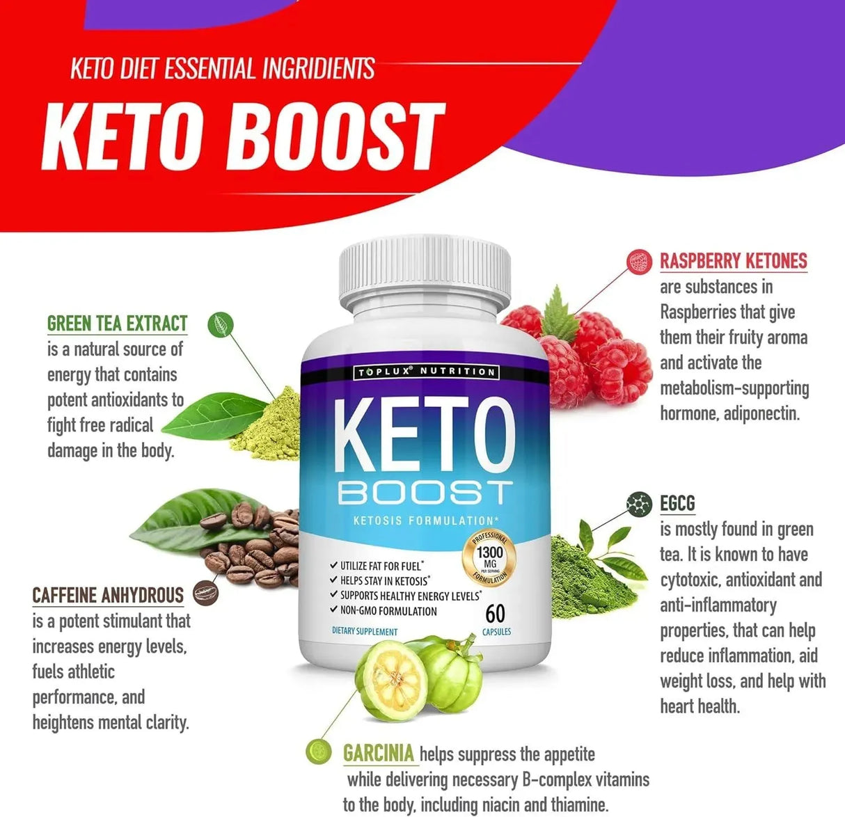 TOPLUX - Toplux Keto Boost Diet Pills Ketosis Supplement 60 Capsulas 2 Pack - The Red Vitamin MX - Suplementos Alimenticios - {{ shop.shopifyCountryName }}