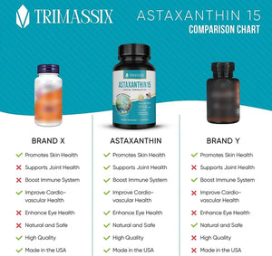 TRIMASSIX - TRIMASSIX Astaxanthin 30 Capsulas Blandas - The Red Vitamin MX - Suplementos Alimenticios - {{ shop.shopifyCountryName }}