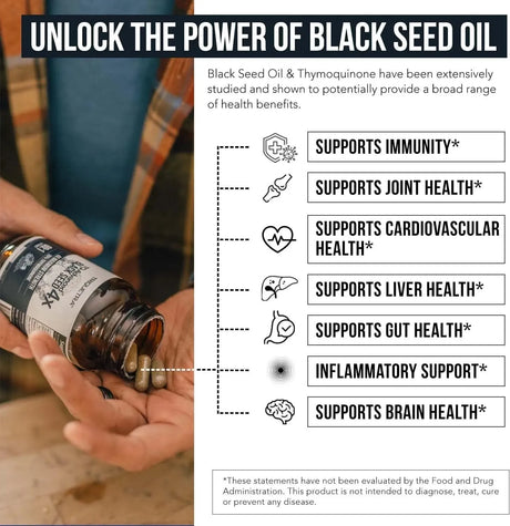 TRIQUETRA - Triquetra 20% Thymoquinone Black Seed Oil Extract 60 Capsulas - The Red Vitamin MX - Suplementos Alimenticios - {{ shop.shopifyCountryName }}