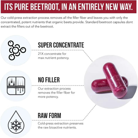 TRIQUETRA - Triquetra BioBeet Max Strength Beet Root Capsules 60 Capsulas - The Red Vitamin MX - Suplementos Alimenticios - {{ shop.shopifyCountryName }}