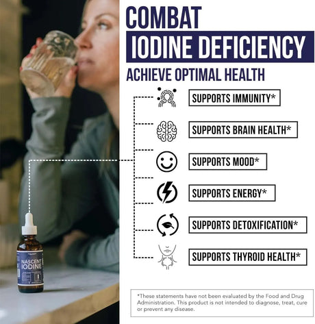 TRIQUETRA - Triquetra Nascent Iodine Supplement 50Ml. - The Red Vitamin MX - Suplementos Alimenticios - {{ shop.shopifyCountryName }}