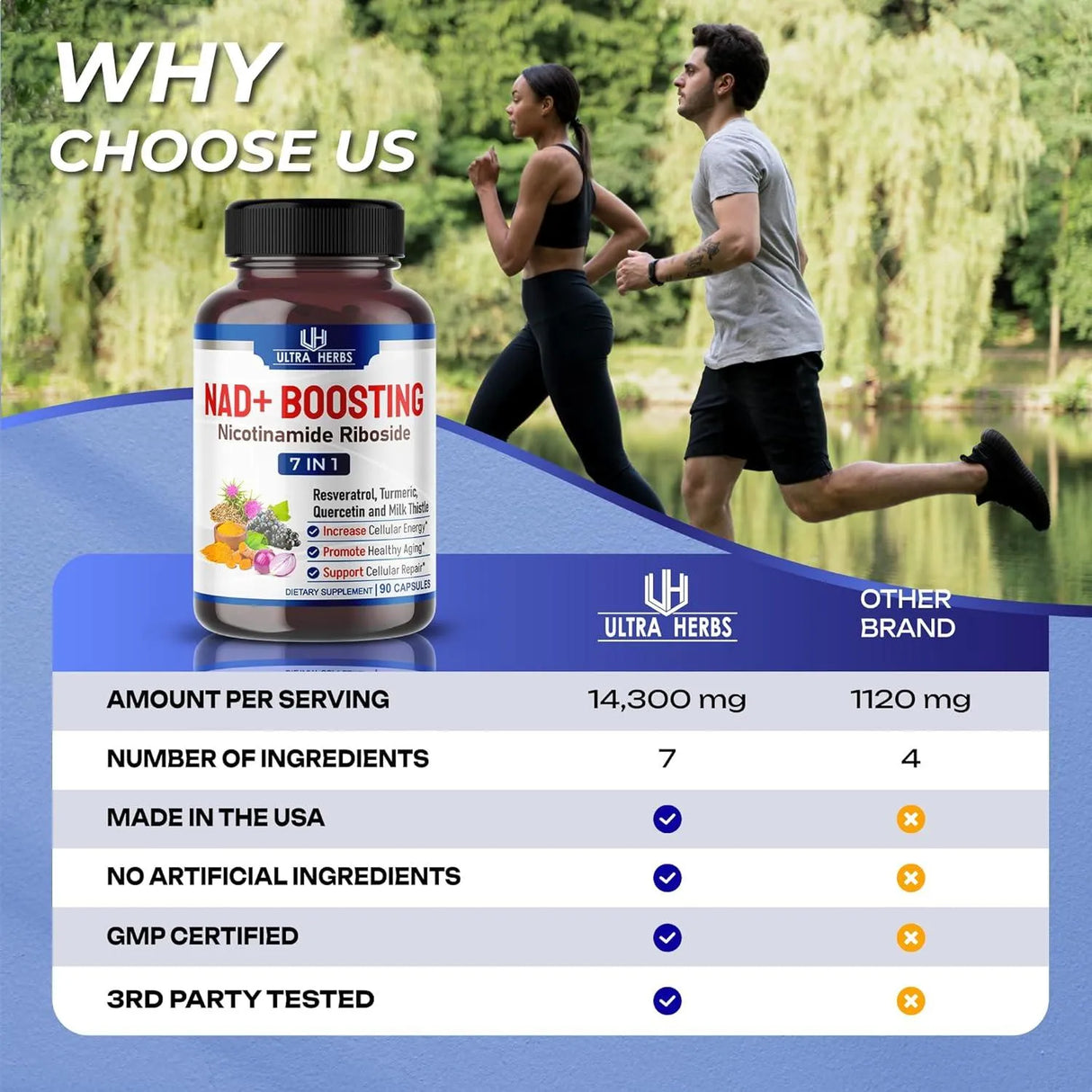 ULTRA HERBS - Ultra Herbs NAD+ Boosting 90 Capsulas - The Red Vitamin MX - Suplementos Alimenticios - {{ shop.shopifyCountryName }}