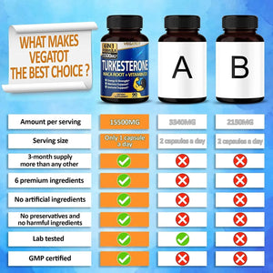 VEGATOT - Vegatot 6 in 1 High Strength Turkesterone 15,500Mg. 90 Capsulas - The Red Vitamin MX - Suplementos Alimenticios - {{ shop.shopifyCountryName }}