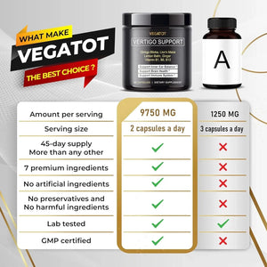 VEGATOT - VEGATOT Liver Health Complex Formula 90 Capsulas - The Red Vitamin MX - Suplementos Alimenticios - {{ shop.shopifyCountryName }}