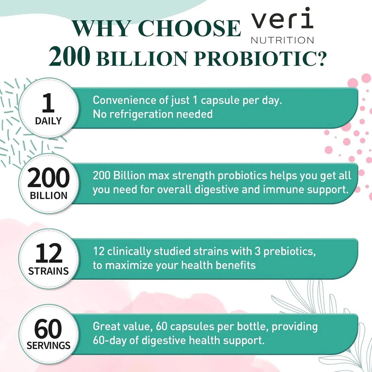 VERI NUTRITION - Veri Nutrition 200 Billion CFUs Probiotics 60 Capsulas - The Red Vitamin MX - Suplementos Alimenticios - {{ shop.shopifyCountryName }}