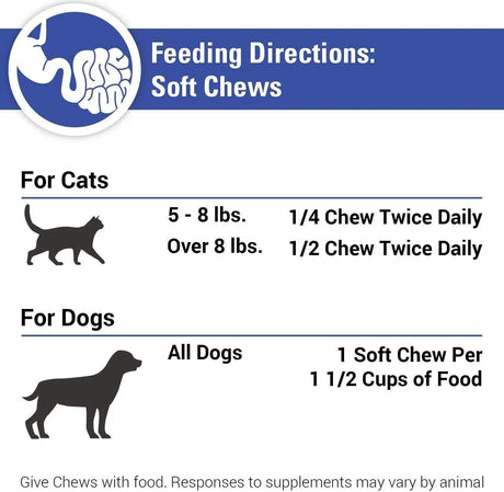VET CLASSICS - Vet Classics Protegrity EZ Probiotic Health for Dogs 120 Masticables - The Red Vitamin MX - Probióticos Para Perros - {{ shop.shopifyCountryName }}