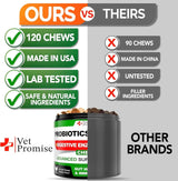 VET PROMISE - Vet Promise Probiotics for Dogs 120 Masticables - The Red Vitamin MX - Probióticos Para Perros - {{ shop.shopifyCountryName }}