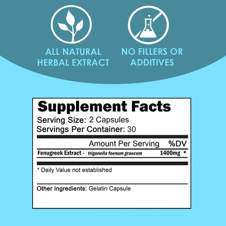 VH NUTRITION - VH Nutrition Fenugreek+ 1400Mg. 60 Capsulas - The Red Vitamin MX - Suplementos Alimenticios - {{ shop.shopifyCountryName }}