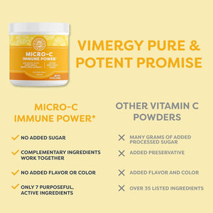 VIMERGY - Vimergy Micro-C Immune Power 139 Servicios 250Gr. - The Red Vitamin MX - Suplementos Alimenticios - {{ shop.shopifyCountryName }}