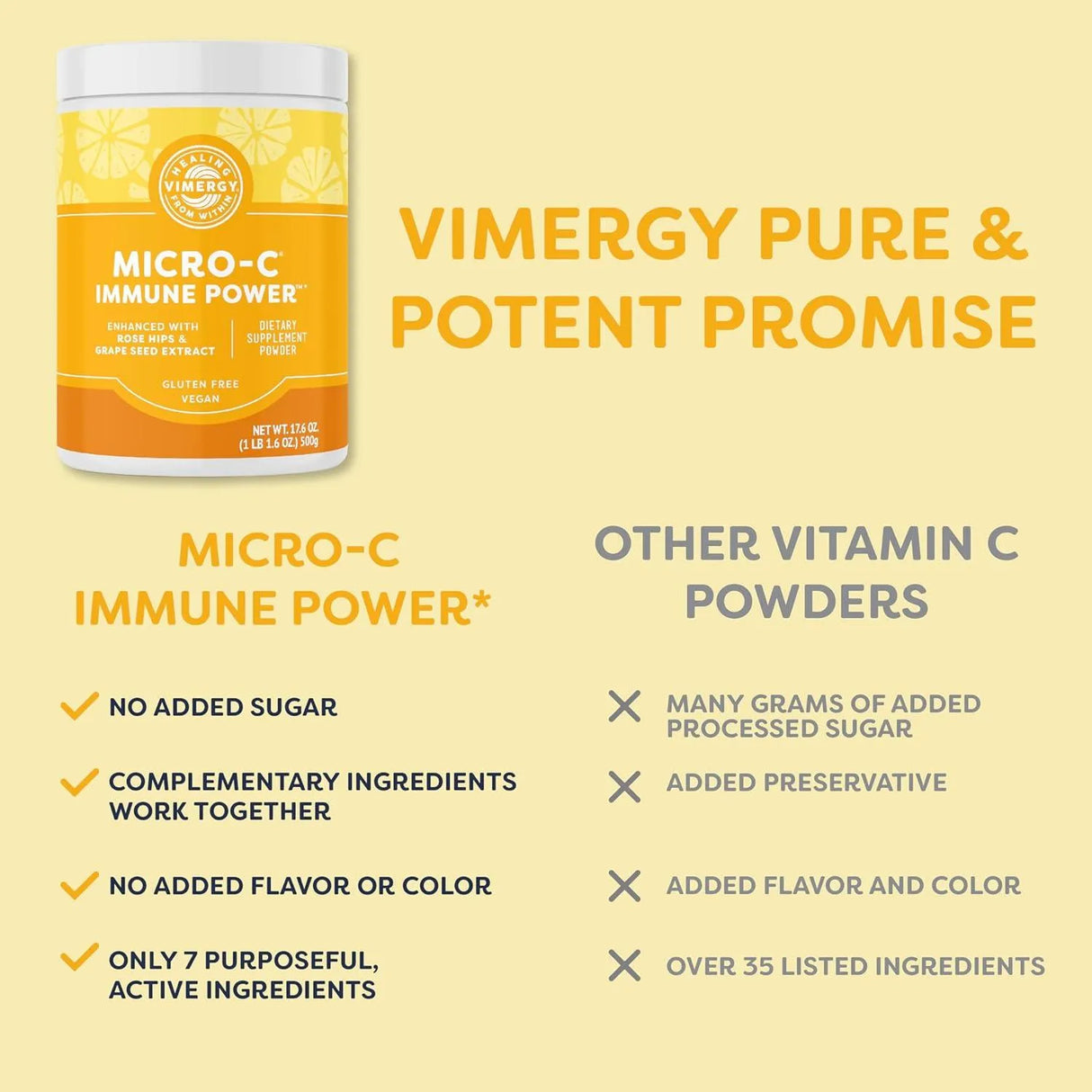 VIMERGY - Vimergy Micro-C Immune Power 278 Servicios 500Gr. - The Red Vitamin MX - Suplementos Alimenticios - {{ shop.shopifyCountryName }}