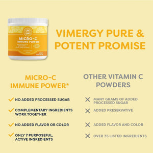 VIMERGY - Vimergy Micro-C Immune Power 69 Servicios 125Gr. - The Red Vitamin MX - Suplementos Alimenticios - {{ shop.shopifyCountryName }}