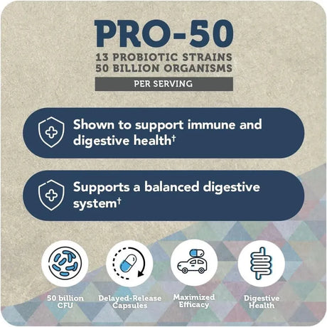 VITAMIN BOUNTY - Vitamin Bounty Pro-50 Probiotics 60 Capsulas - The Red Vitamin MX - Suplementos Alimenticios - {{ shop.shopifyCountryName }}