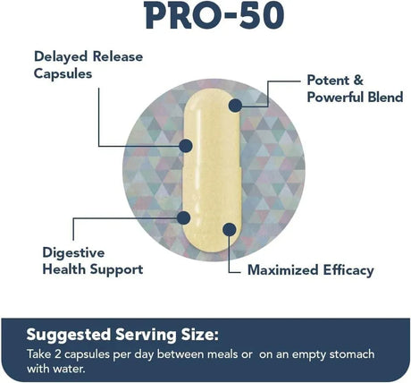 VITAMIN BOUNTY - Vitamin Bounty Pro-50 Probiotics 60 Capsulas - The Red Vitamin MX - Suplementos Alimenticios - {{ shop.shopifyCountryName }}