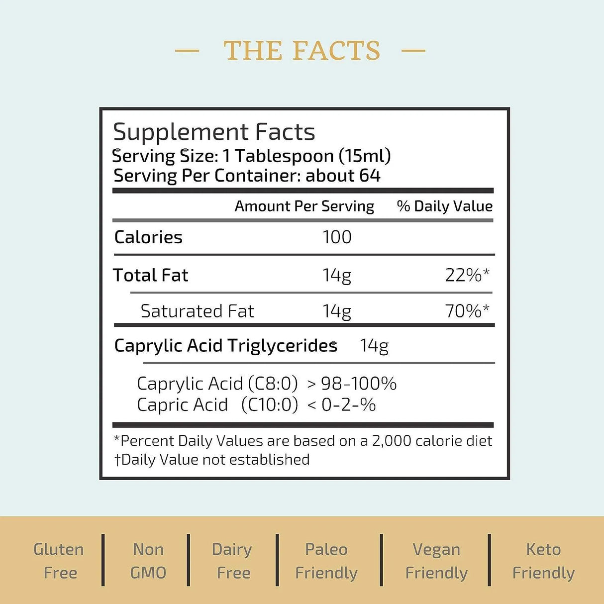 VITATRADINGCO - VitaTradingCo C8 MCT Oil 946Ml. - The Red Vitamin MX - Suplementos Alimenticios - {{ shop.shopifyCountryName }}