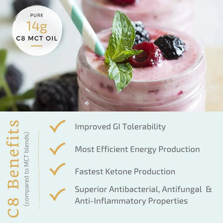 VITATRADINGCO - VitaTradingCo C8 MCT Oil 946Ml. - The Red Vitamin MX - Suplementos Alimenticios - {{ shop.shopifyCountryName }}