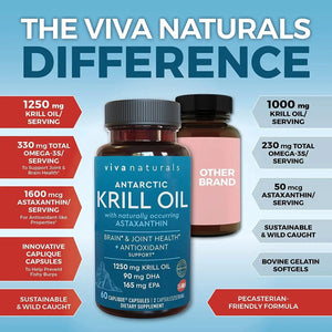 VIVA NATURALS - Viva Naturals Antarctic Krill Oil Omega 3 1250Mg. 60 Capsulas Blandas - The Red Vitamin MX - Suplementos Alimenticios - {{ shop.shopifyCountryName }}