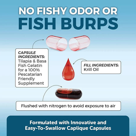 VIVA NATURALS - Viva Naturals Antarctic Krill Oil Omega 3 1250Mg. 60 Capsulas Blandas - The Red Vitamin MX - Suplementos Alimenticios - {{ shop.shopifyCountryName }}