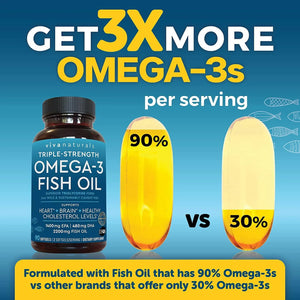 VIVA NATURALS - Viva Naturals Triple-Strength Omega-3 Fish Oil 2200Mg. - The Red Vitamin MX - Suplementos Alimenticios - {{ shop.shopifyCountryName }}