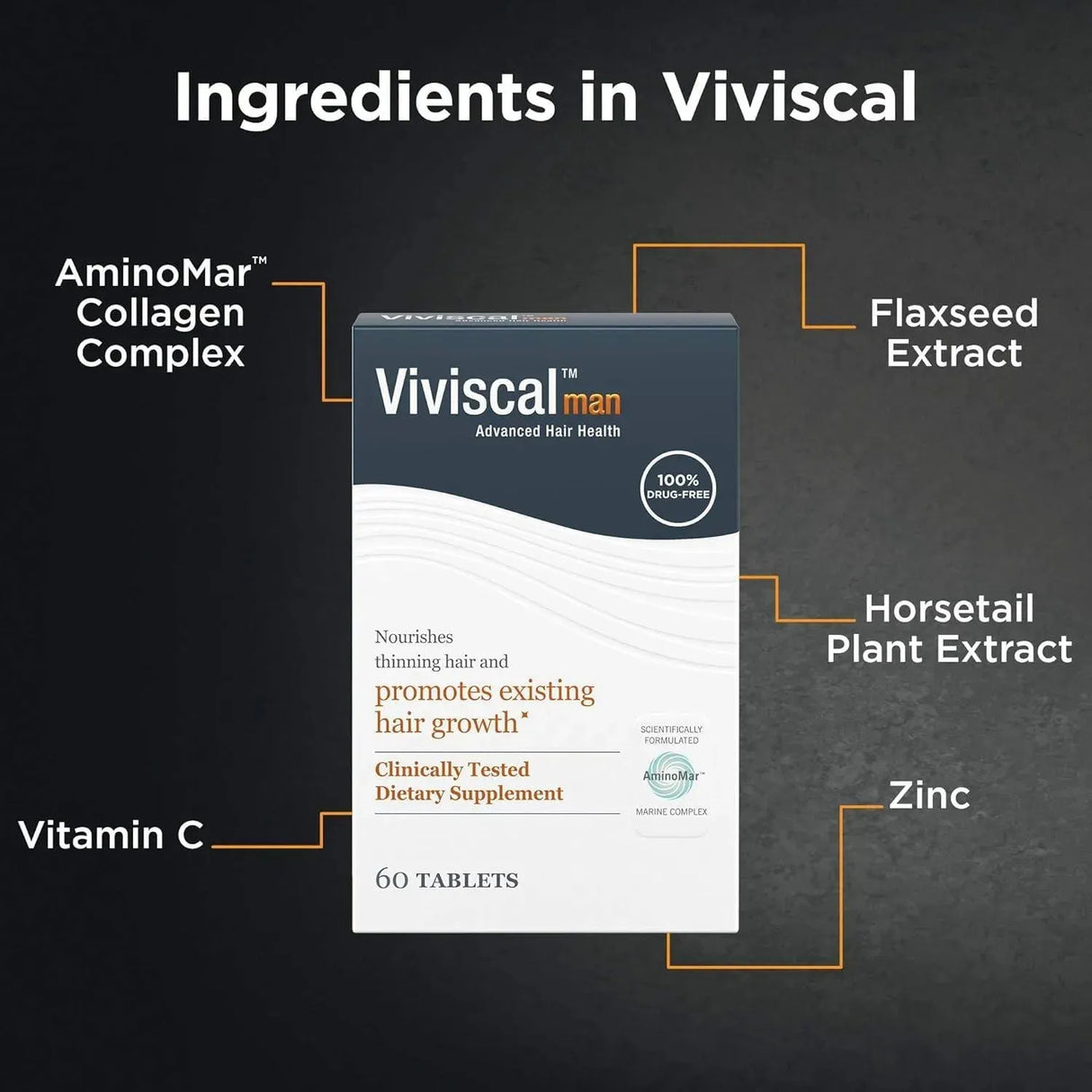 VIVISCAL - Viviscal Men's Hair Growth 60 Tabletas - The Red Vitamin MX - Suplementos Alimenticios - {{ shop.shopifyCountryName }}