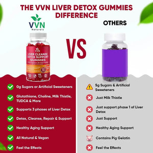 VVNATURALS - VVNaturals Sugar-Free 26-in-1 Liver Cleanse Detox & Repair 60 Gomitas - The Red Vitamin MX - Suplementos Alimenticios - {{ shop.shopifyCountryName }}