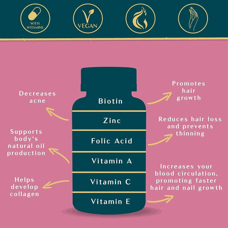 WEEM - WEEM Biotin Gummies for Hair, Skin and Nails 60 Gomitas 2 Pack - The Red Vitamin MX - Suplementos Alimenticios - {{ shop.shopifyCountryName }}