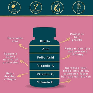 WEEM - WEEM Biotin Gummies for Hair, Skin and Nails 60 Gomitas 3 Pack - The Red Vitamin MX - Suplementos Alimenticios - {{ shop.shopifyCountryName }}