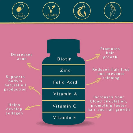 WEEM - WEEM Biotin Gummies for Hair, Skin and Nails 60 Gomitas - The Red Vitamin MX - Suplementos Alimenticios - {{ shop.shopifyCountryName }}