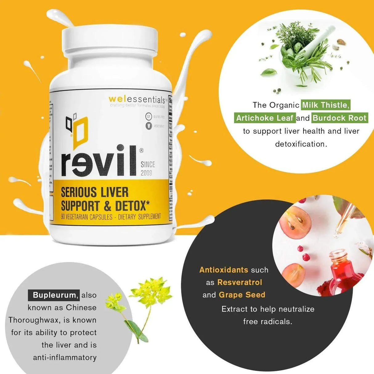 WELESSENTIALS - Welessentials Liver and Herbal Support 90 Capsulas - The Red Vitamin MX - Suplementos Alimenticios - {{ shop.shopifyCountryName }}