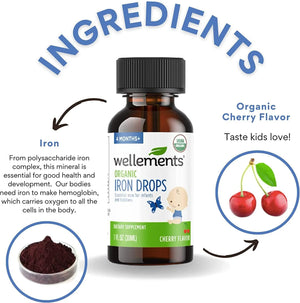 WELLEMENTS - Wellements Organic Iron Drops for Infants and Toddlers 30Ml. - The Red Vitamin MX - Suplementos Alimenticios - {{ shop.shopifyCountryName }}