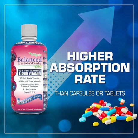 WELLGENIX - Wellgenix Balanced Essentials Plus New Formula Liquid Multivitamin 946Ml. - The Red Vitamin MX - Suplementos Alimenticios - {{ shop.shopifyCountryName }}