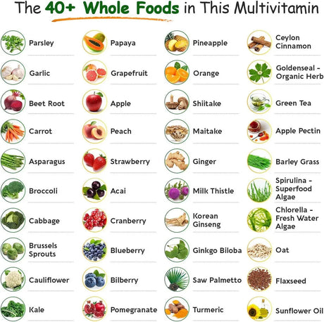 WHOLESOME WELLNESS - Wholesome Wellness Whole Food Multivitamin for Men 120 Tabletas - The Red Vitamin MX - Suplementos Alimenticios - {{ shop.shopifyCountryName }}