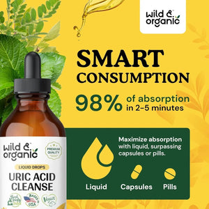 WILD & ORGANIC - Wild & Organic Uric Acid Cleanse Drops 4 Fl.Oz. - The Red Vitamin MX - Suplementos Alimenticios - {{ shop.shopifyCountryName }}