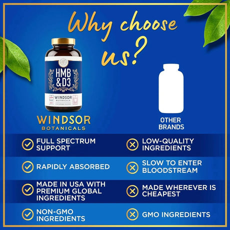WINDSOR BOTANICALS - Windsor Botanicals HMB and Vitamin D3 180 Capsulas - The Red Vitamin MX - Suplementos Alimenticios - {{ shop.shopifyCountryName }}