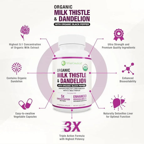WISECEUTICAL - Wiseceutical Organic Milk Thistle Concentrated Extract 2000Mg. 60 Capsulas - The Red Vitamin MX - Suplementos Alimenticios - {{ shop.shopifyCountryName }}