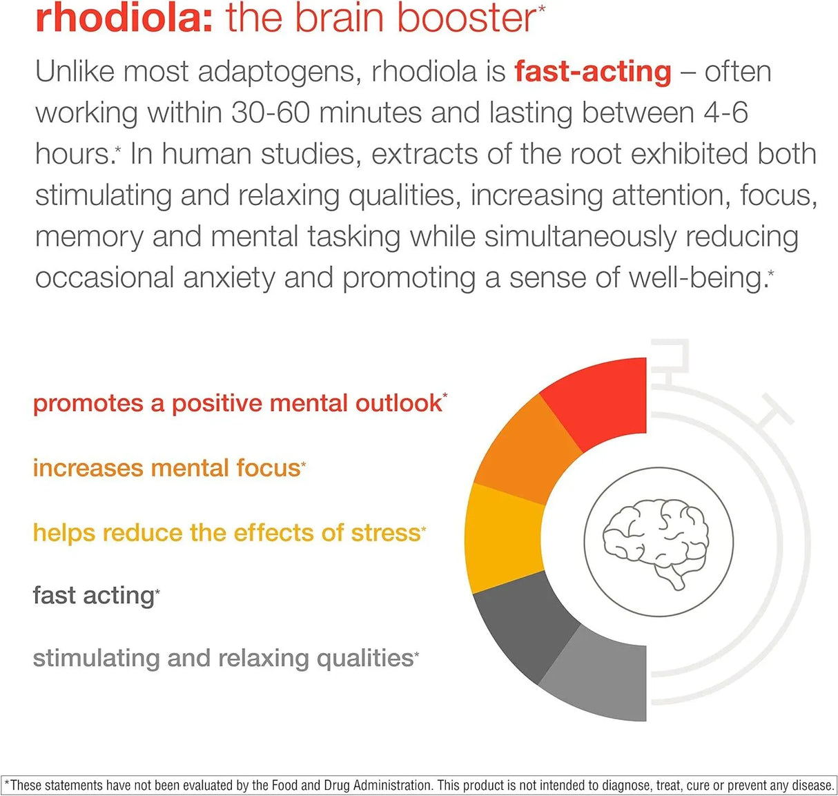 YOUTHEORY - Youtheory Saffron Advanced with Rhodiola 60 Capsulas - The Red Vitamin MX - Suplementos Alimenticios - {{ shop.shopifyCountryName }}