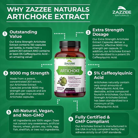 ZAZZEE NATURALS - Zazzee Extra Strength Artichoke 20:1 Extract 9000Mg. 150 Capsulas - The Red Vitamin MX - Suplementos Alimenticios - {{ shop.shopifyCountryName }}