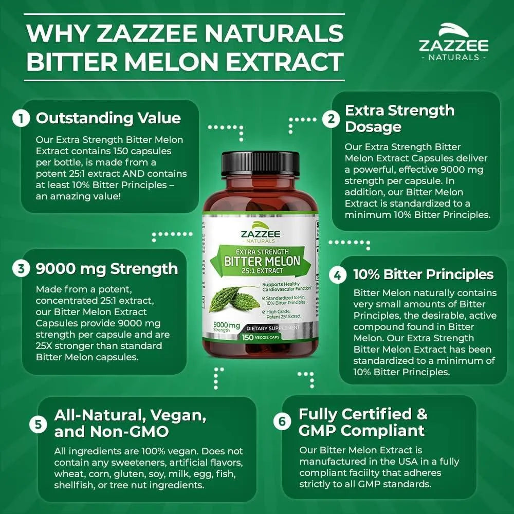 ZAZZEE NATURALS - Zazzee Extra Strength Bitter Melon 25:1 Extract 9000Mg. 150 Capsulas - The Red Vitamin MX - Suplementos Alimenticios - {{ shop.shopifyCountryName }}