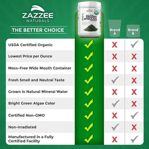 ZAZZEE NATURALS - Zazzee Naturals USDA Organic Spirulina Powder 1Kg. 303 Servicios - The Red Vitamin MX - Suplementos Alimenticios - {{ shop.shopifyCountryName }}