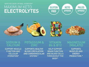 ZEAL NATURALS - Zeal Naturals Keto Electrolyte 120 Capsulas - The Red Vitamin MX - Suplementos Alimenticios - {{ shop.shopifyCountryName }}