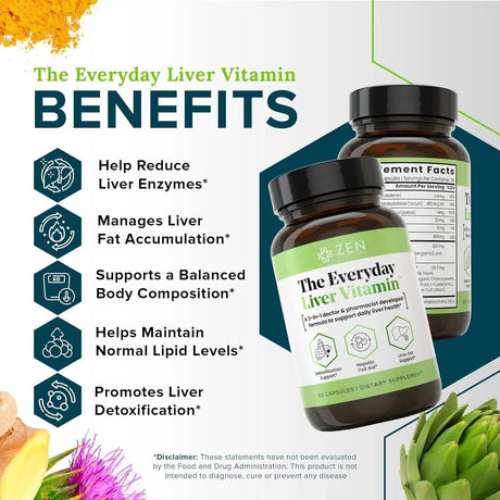 ZEN NUTRIENTS - Zen Nutrients The Everyday Liver Vitamin 60 Capsulas - The Red Vitamin MX - Suplementos Alimenticios - {{ shop.shopifyCountryName }}