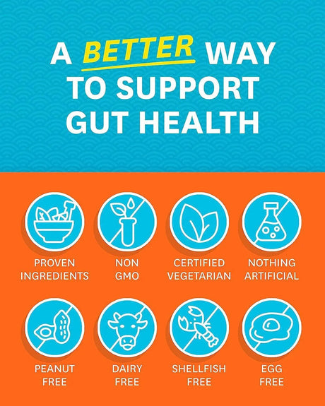 ZENWISE HEALTH - Zenwise NO BLOAT Probiotics 60 Capsulas - The Red Vitamin MX - Suplementos Alimenticios - {{ shop.shopifyCountryName }}