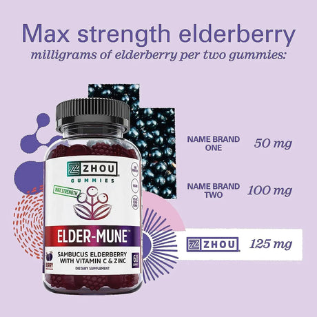ZHOU - Zhou Nutrition Elder-Mune Sambucus Elderberry Gummies 60 Gomitas - The Red Vitamin MX - Suplementos Alimenticios - {{ shop.shopifyCountryName }}