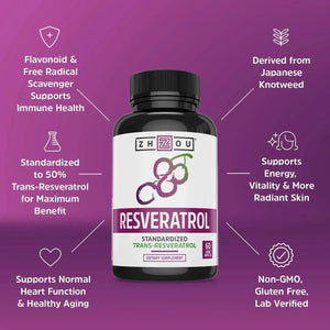 ZHOU - Zhou Resveratrol Supplement 60 Capsulas - The Red Vitamin MX - Suplementos Alimenticios - {{ shop.shopifyCountryName }}