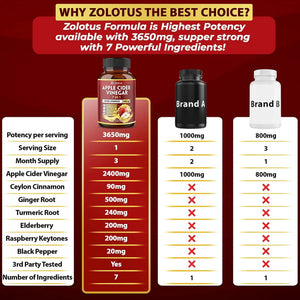 ZOLOTUS - Zolotus 7 in 1 Apple Cider Vinegar 90 Capsulas - The Red Vitamin MX - Suplementos Alimenticios - {{ shop.shopifyCountryName }}